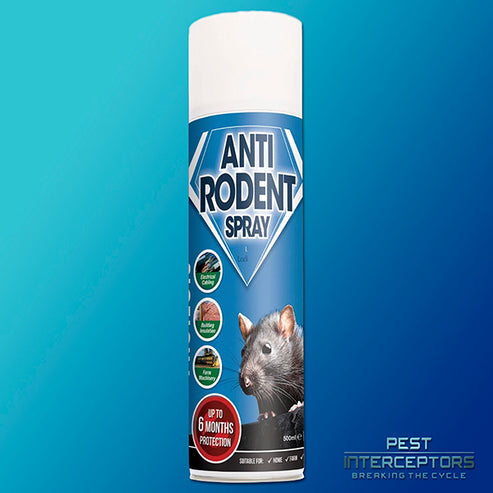 Anti-Rodent Spray – PEST INTERCEPTORS